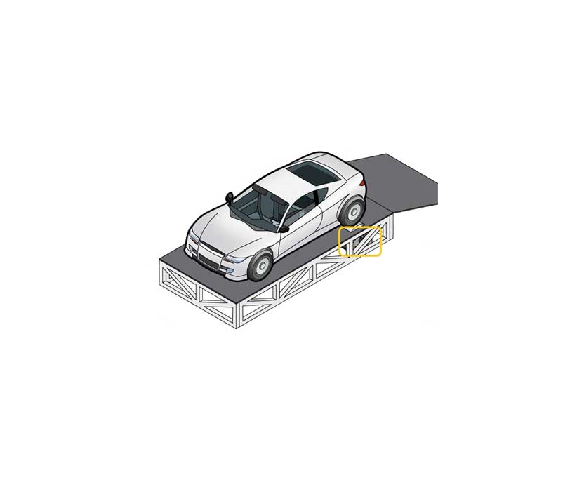 發動機Dyno測試